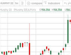سهام دماوند